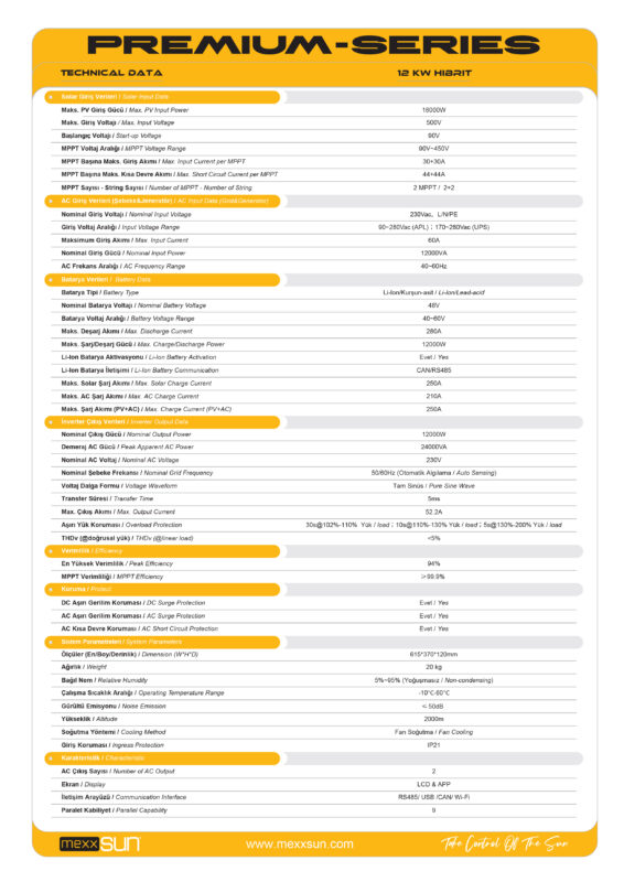 12 kw mexxsun datasheet