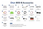 Deye BOS-B Pro-A3 160.7 kWh HV Lityum Enerji Depolama Sistemi - Görsel 5